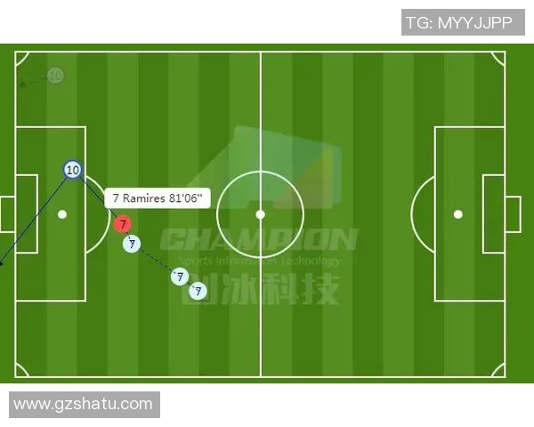 南京与武汉足球队赛后复盘分析比赛经验与战术调整探讨 南京与武汉足球队赛后复盘分析比赛经验与战术调整探讨
