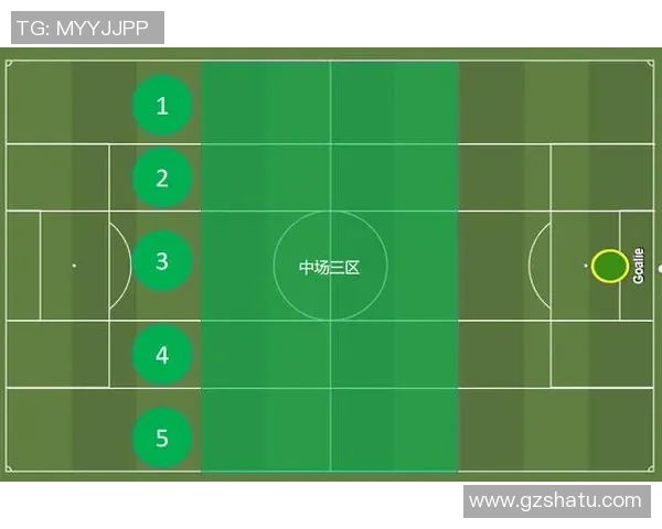 南京足球队灵活性对比分析揭示战术优势与发展潜力