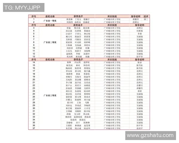 北京排球队个人能力排名创历史新高展现强大实力与团队合作精神 北京排球队个人能力排名创历史新高展现强大实力与团队合作精神
