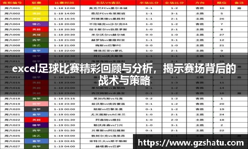 excel足球比赛精彩回顾与分析，揭示赛场背后的战术与策略