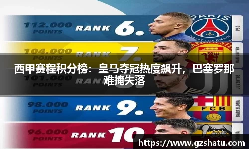 西甲赛程积分榜：皇马夺冠热度飙升，巴塞罗那难掩失落