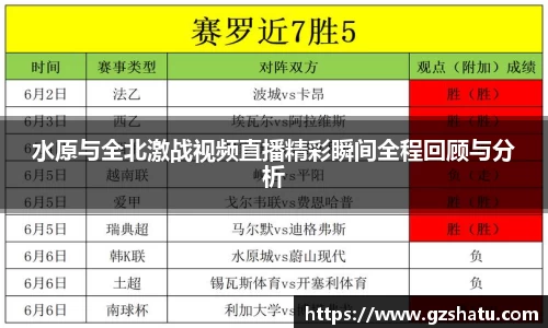 水原与全北激战视频直播精彩瞬间全程回顾与分析