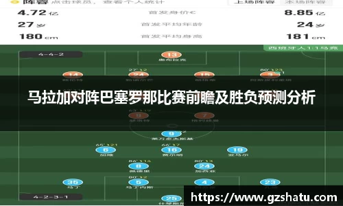 马拉加对阵巴塞罗那比赛前瞻及胜负预测分析